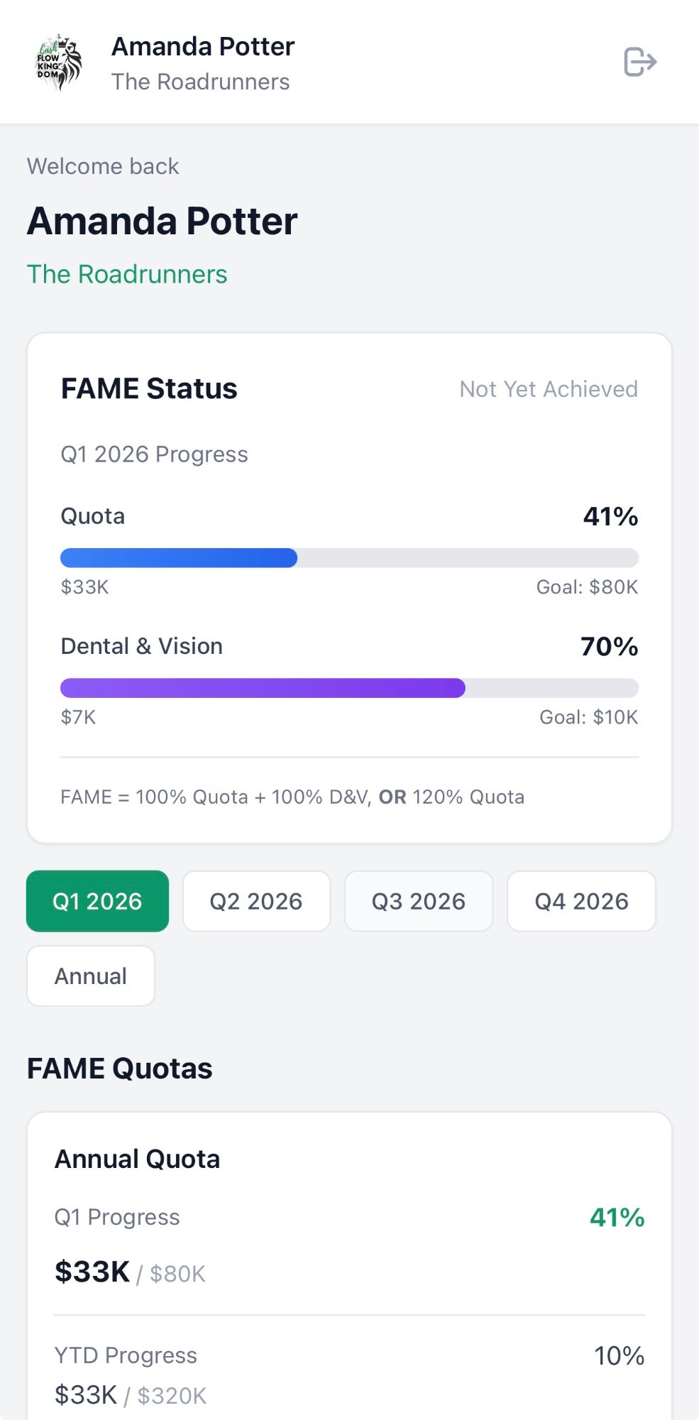 FAME Tracker dashboard showing a DSC's live quota and D&V attainment for the quarter