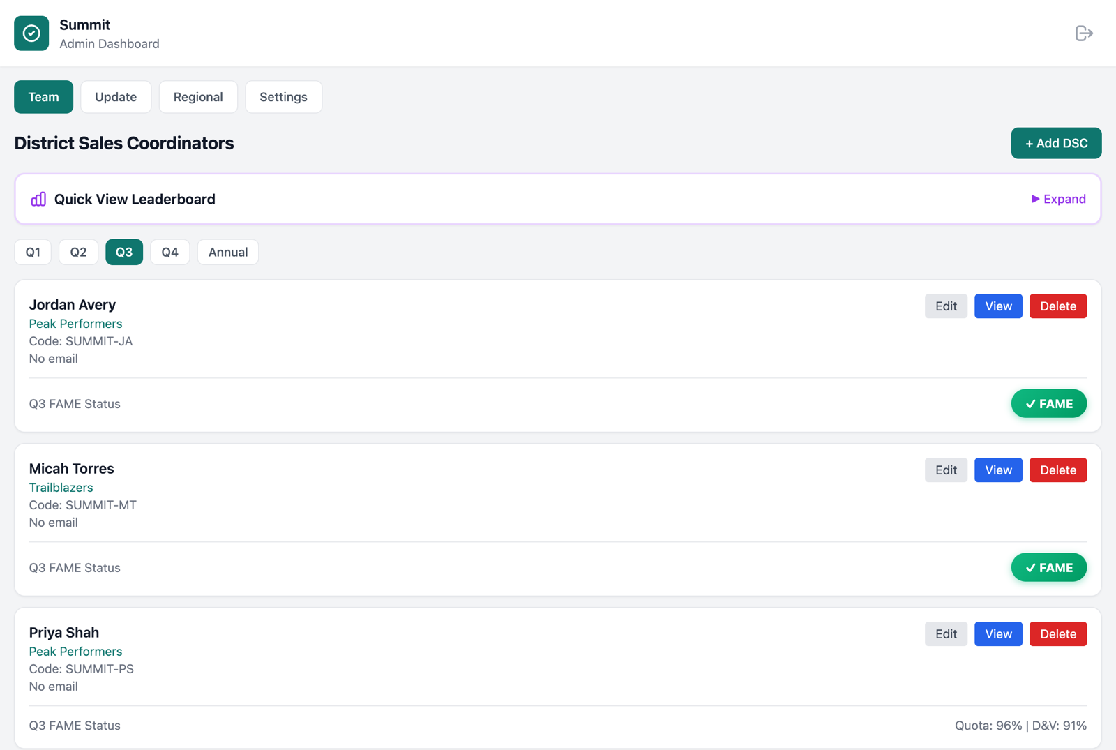 FAME Tracker admin dashboard with the DSC roster and live FAME status badges