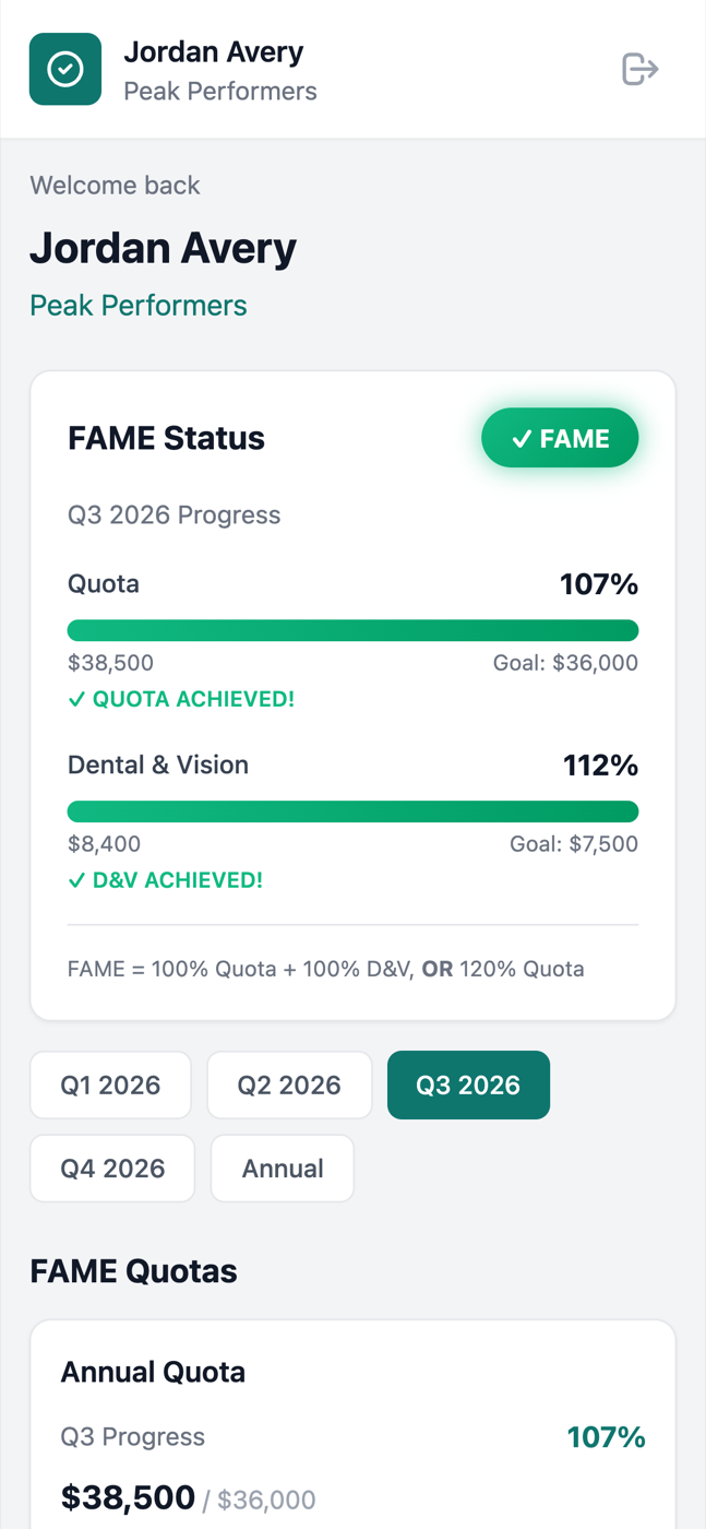 DSC dashboard with a glowing FAME badge and live quota and D&V progress bars for the quarter