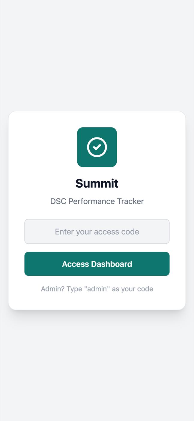 Branded region login screen where DSCs enter their personal access code