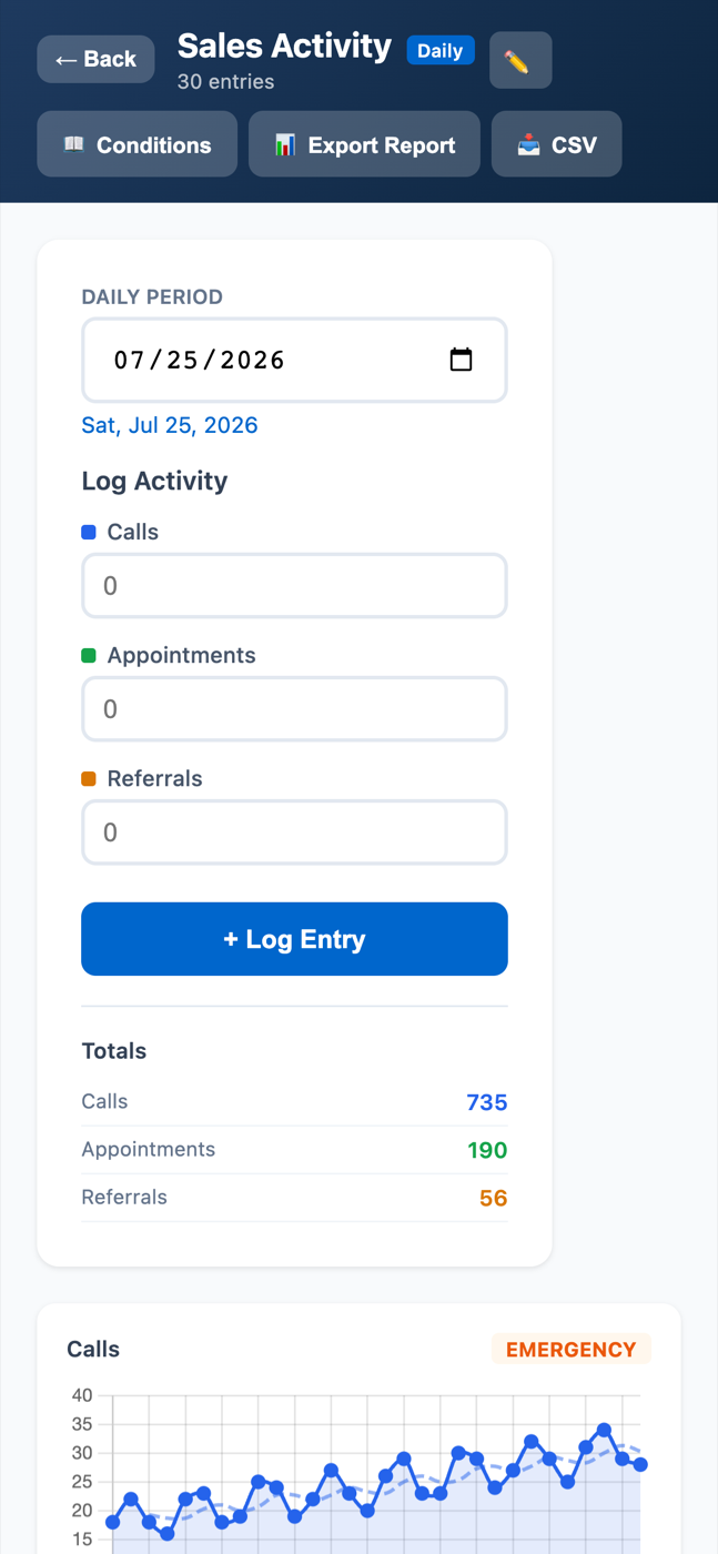 StatFormula on a phone: logging daily activity with totals and charts